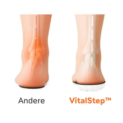 VitalStep™ Einlegesohlen